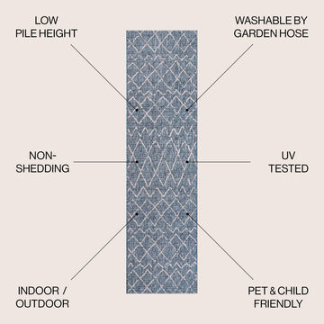 Madaba Moroccan Trellis Indoor/outdoor Area Rug